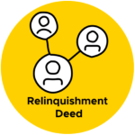 Relinquishment Deed graphic Relinquishment Deed graphic